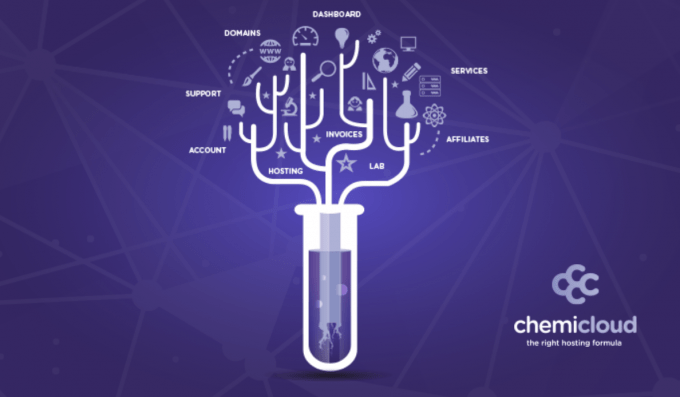 How to Choose a Web Hosting Service