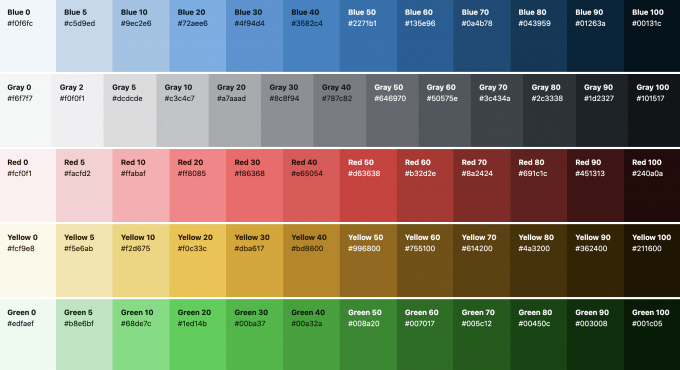 wordpress admin color palette WP57