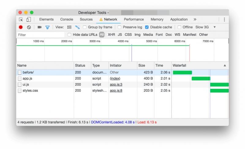Screenshot of waterfall showing that without preload links, the styles.css and ui.js file are requested only after the app.js has been downloaded, parsed, and executed. 