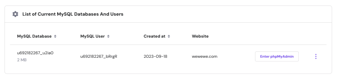 Databases Enter phpMyAdmin